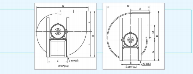 多翼式<a href='http://proaccessgaragedoorsinc.com/Products/wuwokelixintongfengj.html' class='keys' title='點擊查看關(guān)于離心通風(fēng)機的相關(guān)信息' target='_blank'>離心通風(fēng)機</a>DZ系列尺寸參數(shù)圖4